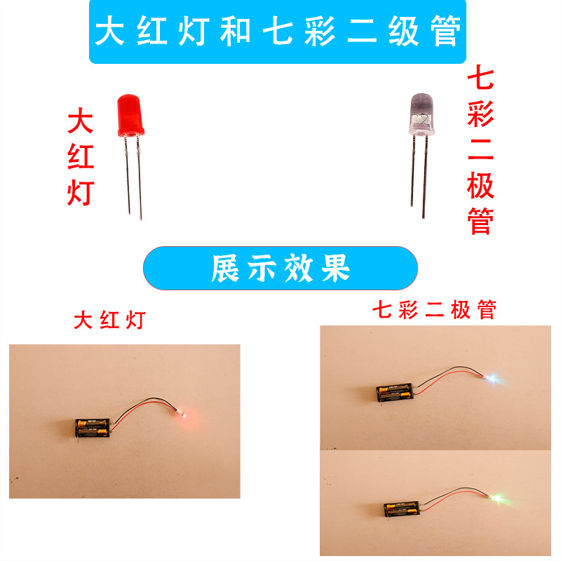 빨간색 + 다채로운 다이오드