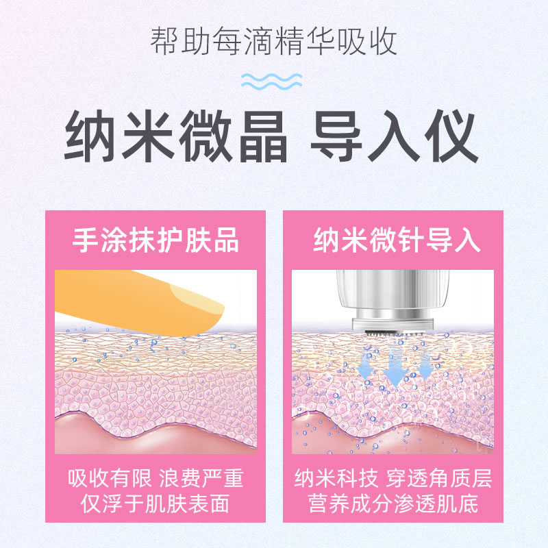 Introducción del instrumento nano-eléctrico del microneedle del salón de belleza liofilizado de La agua-luz MTS del mesodermo del polvo