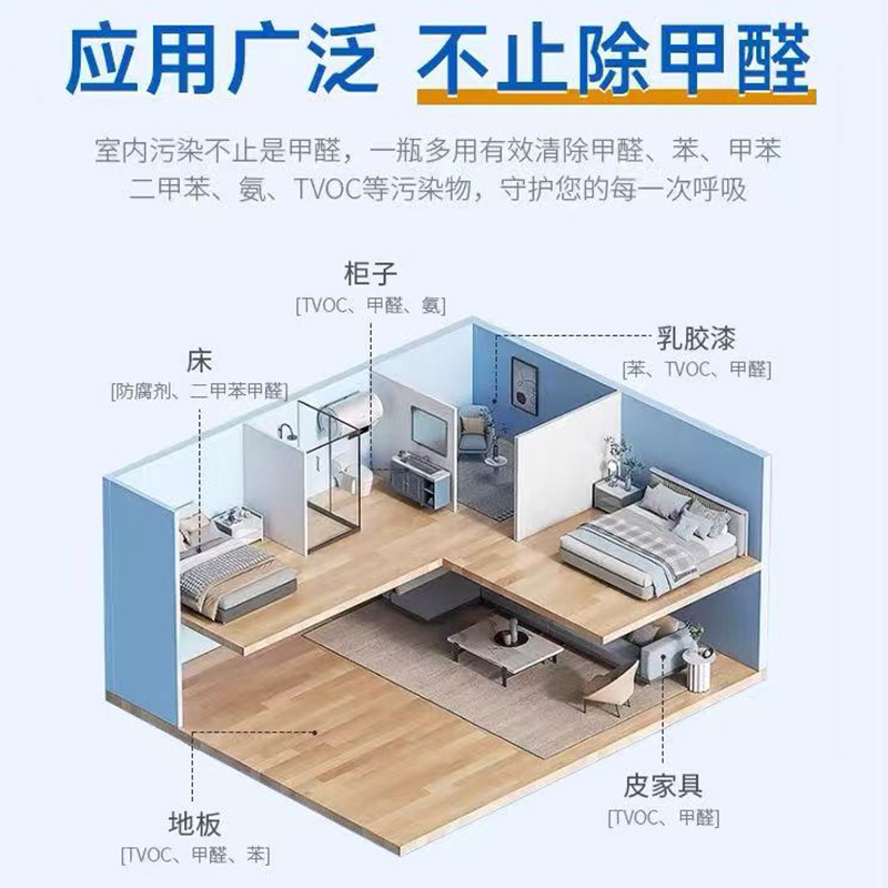 除甲醛新房家用去异味甲醛清除剂光触媒家具除味喷雾剂强力型代发|undefined