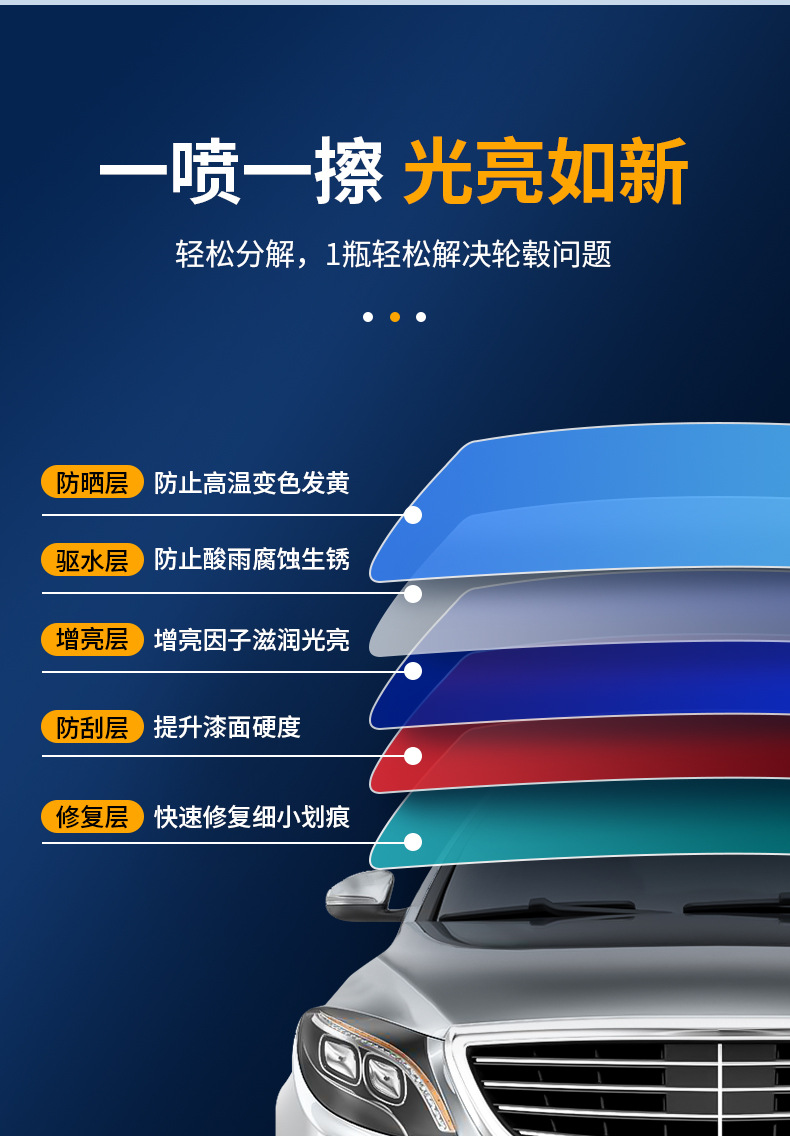 Car Atomized Crystal Shield, Water Repellent, Anti-Fouling, Anti-Rust Paint, Micro-Plated Crystal Car Supplies, Coating Car Paint, Beauty Care