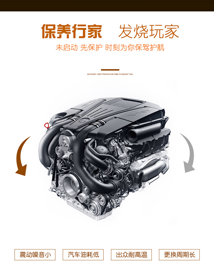 Suitable for Castrol Engine Oil 5W-40 Other L Imported Extreme Protection Fully Synthetic Engine Oil Volkswagen Audi Bmw Full