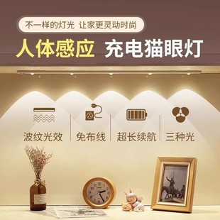 ?؈������LED�o�����w�Б����ɽ�𲨼y�Շ����ƙ���������