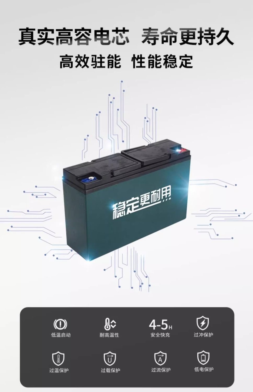 Diesel Gasoline High Pressure Car Washer
