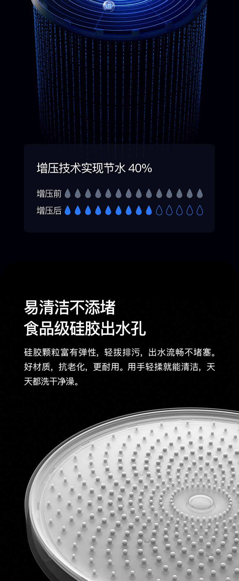 西亿欧数显恒温淋浴花洒套装浴室增压沐浴淋雨全铜家用白色花洒详情5