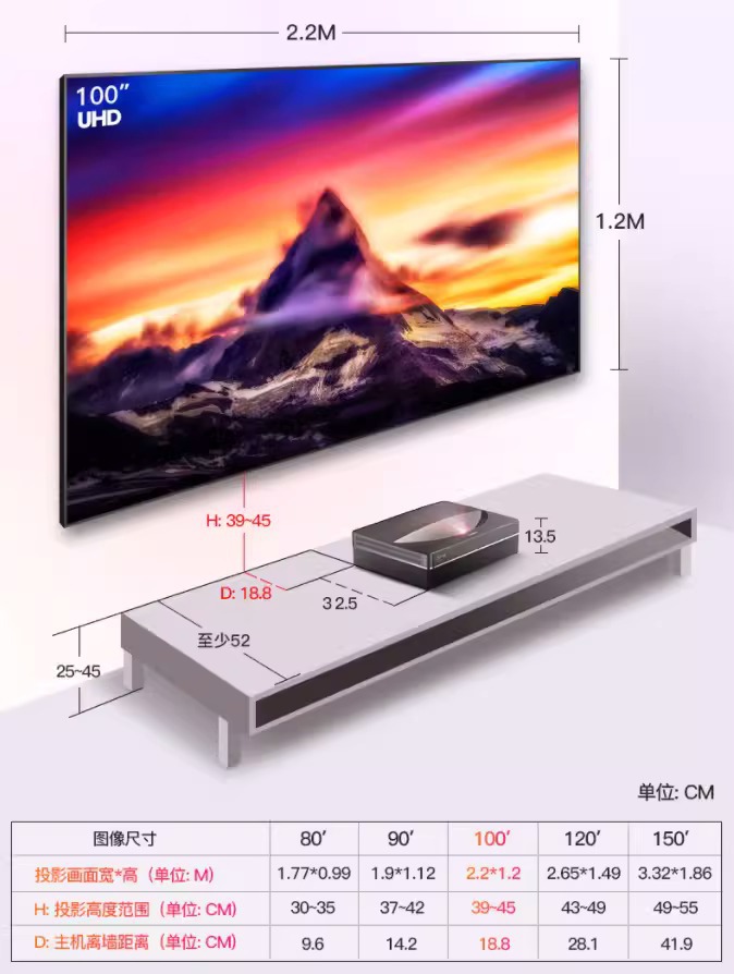 Changhong ultra-corto enfoque láser TV D6U D5U DLP anti-luz diurna recta proyector home theater