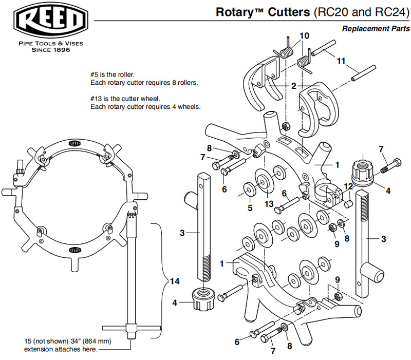 REED力得旋转式切管机