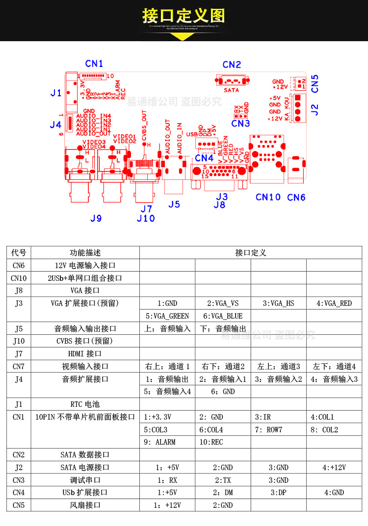 Xiongmai Koaxial-DVR Videorekorder, 5MP, 4/8/16 Kanal