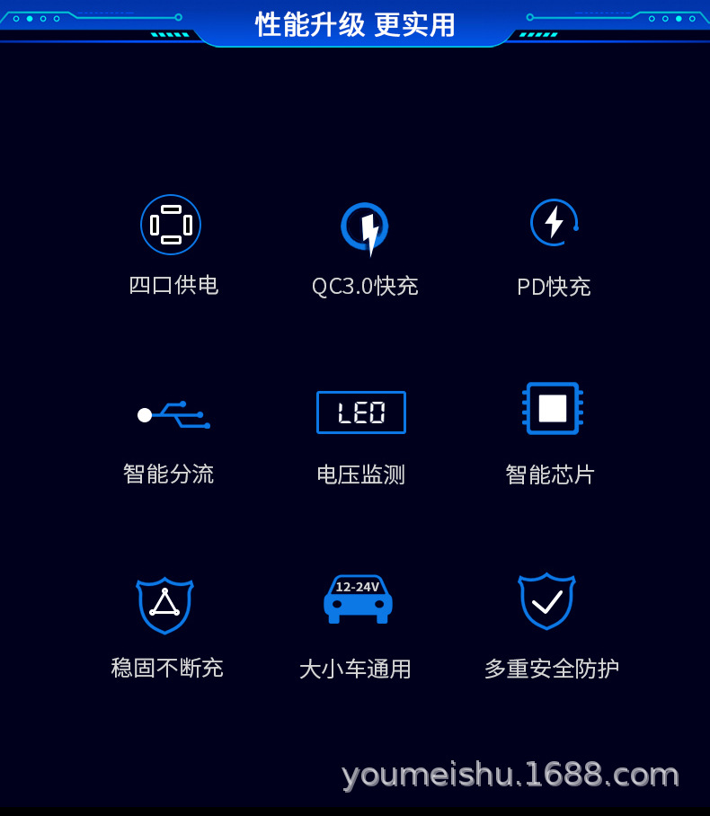 四孔车充详情-改_02.jpg?x-oss-process=image/format,png