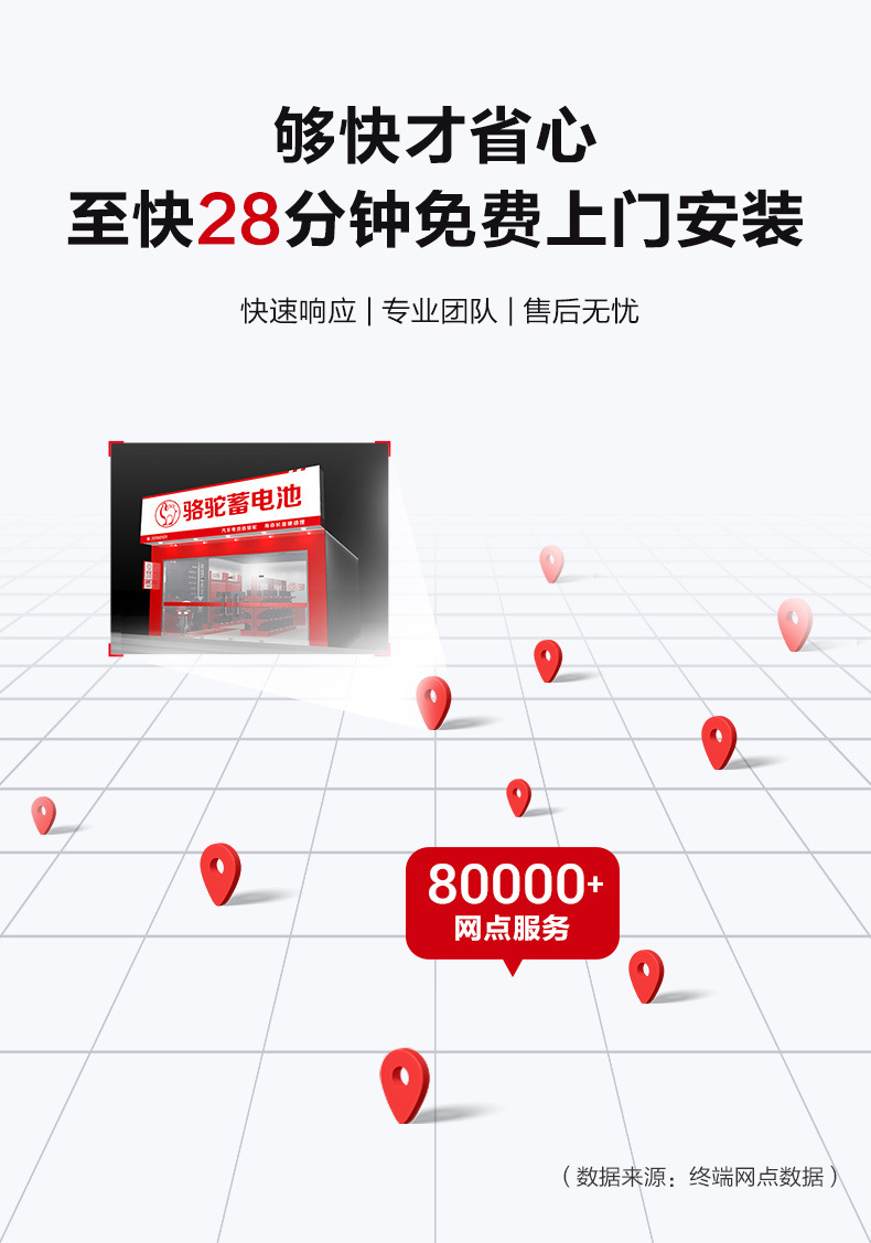 Suitable for Camel Car Battery Other 2V45Ah Wuling Hongguang Changan Civic Baojun Sylphy Official