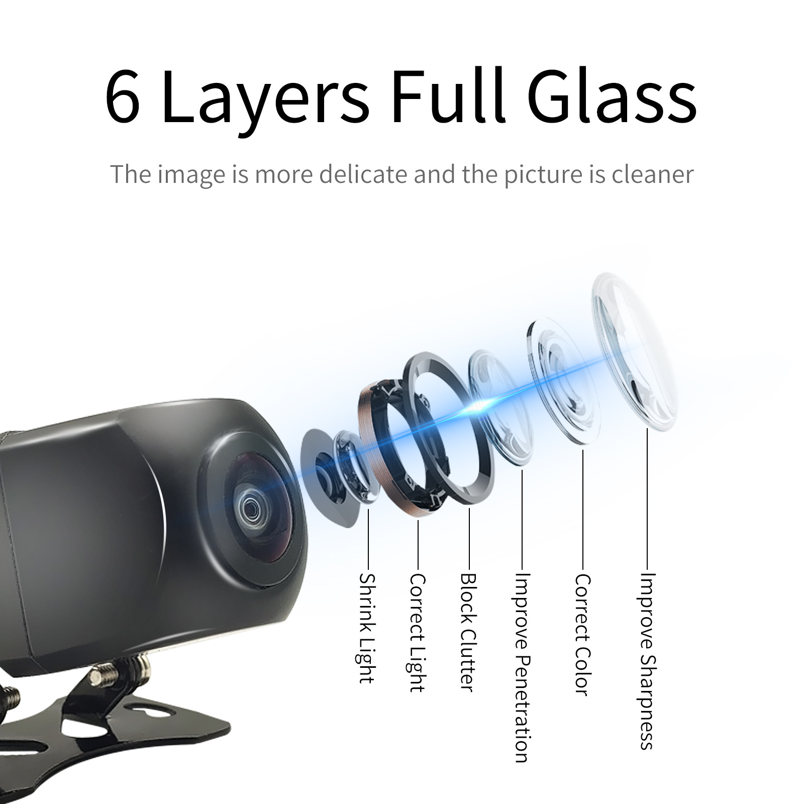 Universal HD Backup Camera Android Large Screen Starlight Night Vision