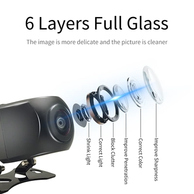 Vehicle camera, Universal Android Large Screen