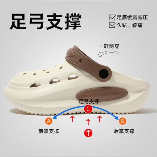 Women's summer new style open-toe slippers with cushioned feel, non-slip thick-soled beach sandals made of EVA material, odorless and noiseless.