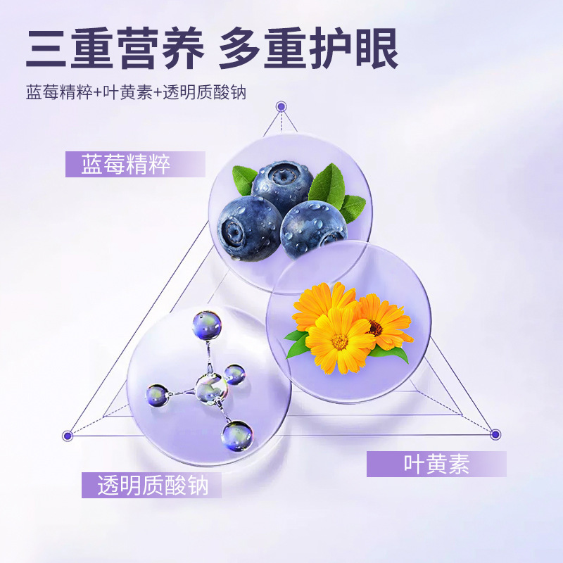 ルテイン点眼液、ブルーベリールテイン配合、目のケア、目の疲れ、ドライアイ、保湿に|undefined