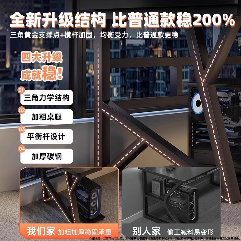 Escritorio de deportes electrónicos Escritorio de computadora Escritorio Escritorio de dormitorio doméstico Escritorio de aprendizaje para estudiantes Escritorio de oficina simple Banco de trabajo