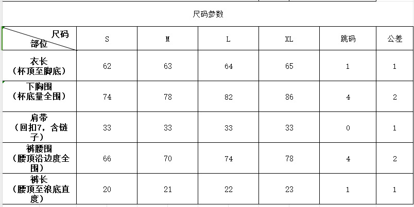 i2uRg/ikztQlPTSyCDgDIIlXIzuy36xpKrzu