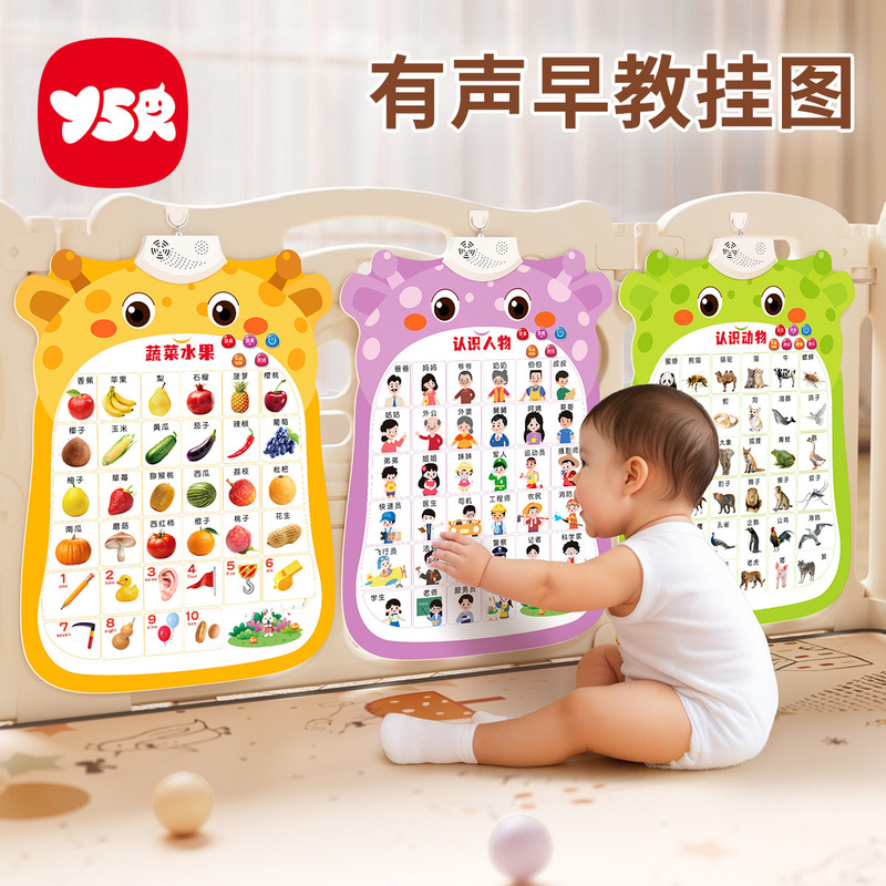 Baby Sound Early Education Wall Chart Baby and Young Children Cognitive Learning Speech Sound Educational Toys Literacy Point Reading Wall Stickers