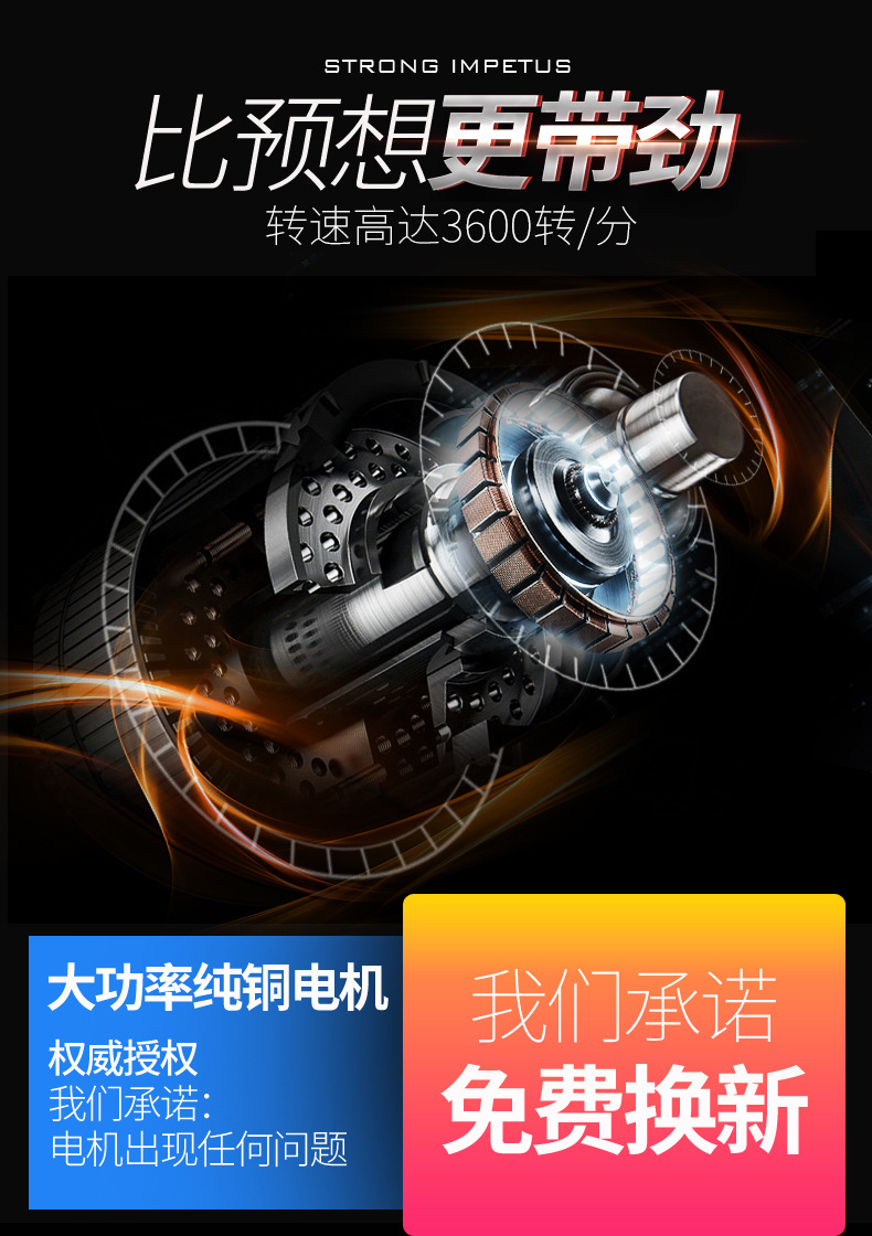 Car Polishing Machine, Grinder, Adjustable Speed Waxing Machine, Mini Power Tool, Beauty Car Waxing Wholesale