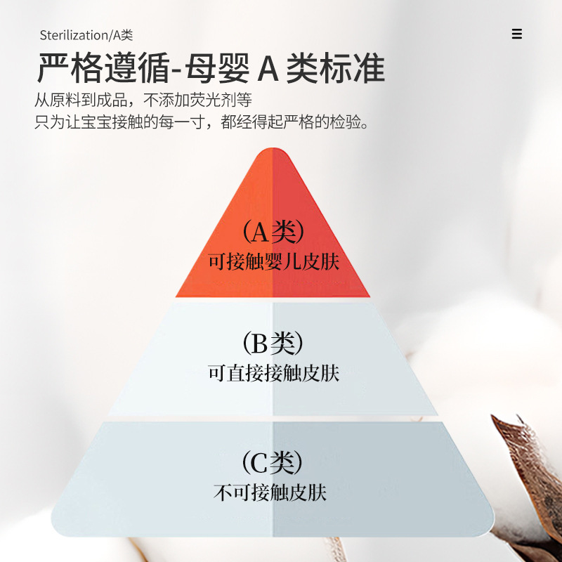 a类无菌婴儿腹带护脐型 可进产房 源头厂家 六层纱布 现货|undefined