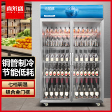 ϲRʢչʾش䙙T бơ