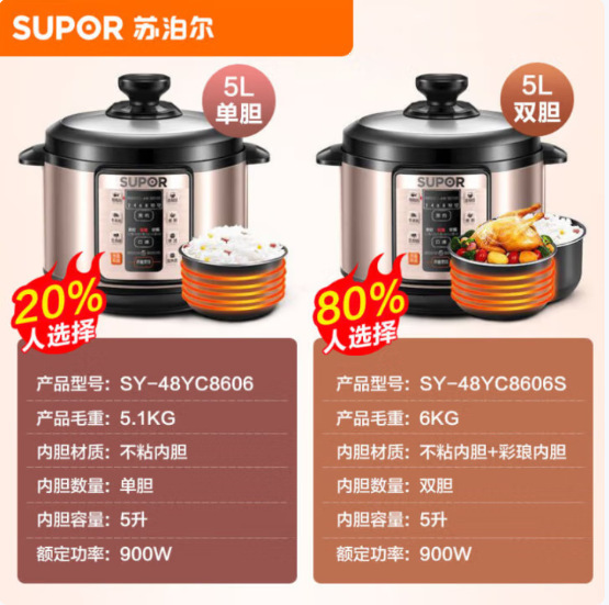 Supor 電気圧力鍋 家庭用スマート 5L ダブルガロン 全自動多機能炊飯器 SY-48YC8606S|undefined