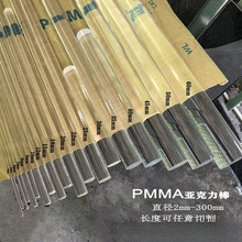 ĈA͸ЙCϰpmma2 3 4 5 6-20ֱN