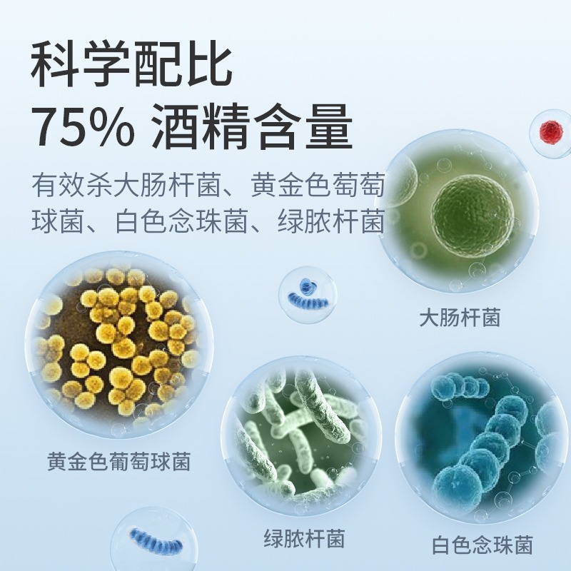 英科アルコール75度消毒液噴霧家庭用医療用皮膚物品洗浄殺菌75% エタノール消毒水|undefined