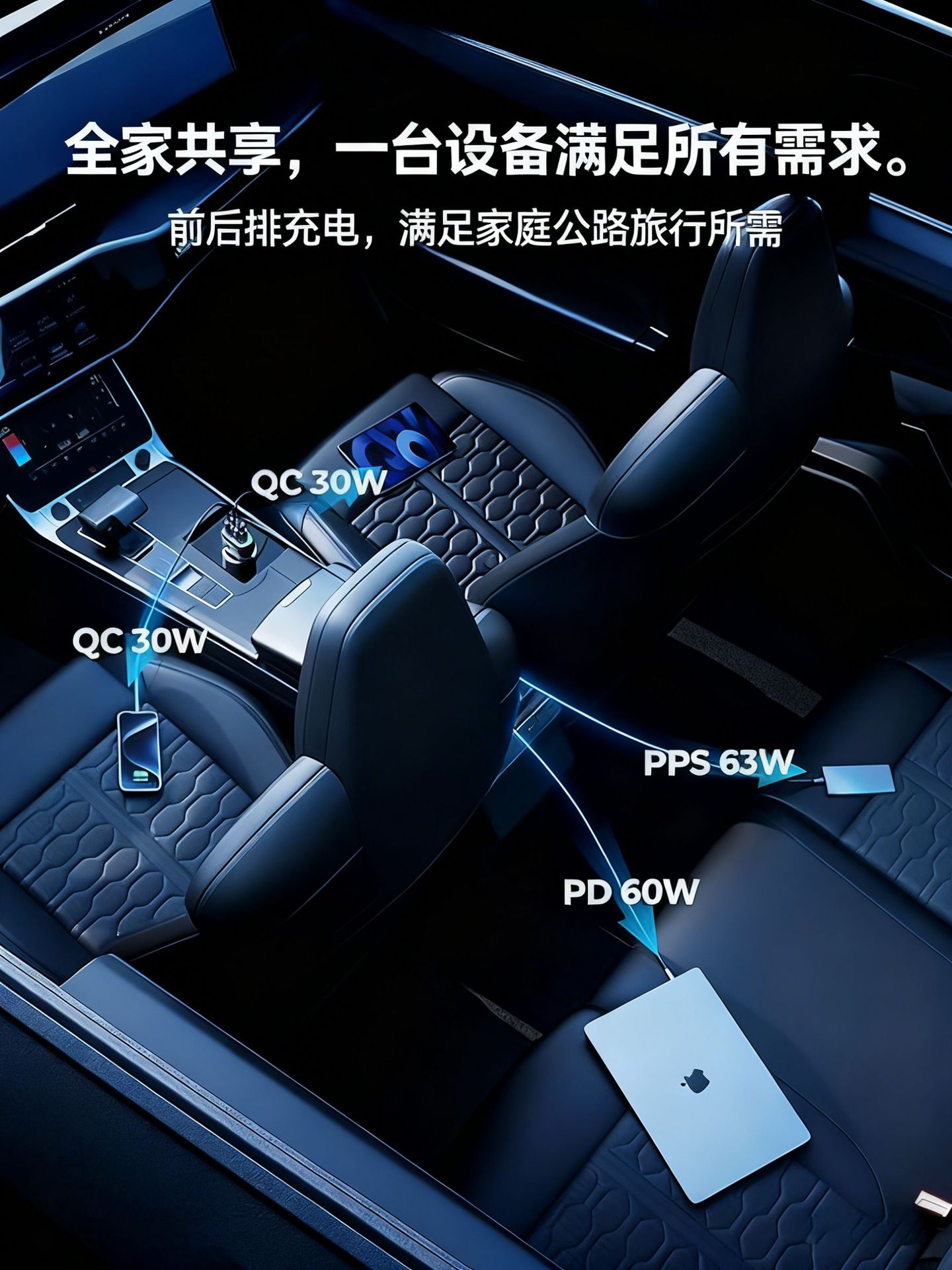 Cross-Border Car Charger Super Fast Charging 2025 New Model 120W Four-Port Pd+Qc Car Charger Flash Charging Four-Port Fast Charging