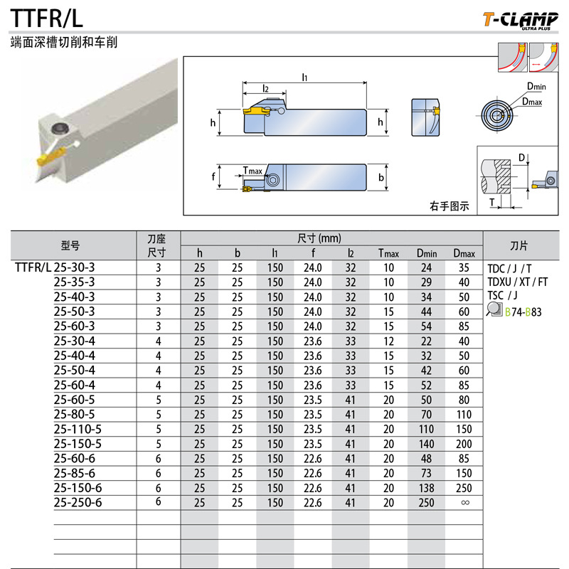 韩国特固克外槽刀杆5/6毫米 TTFR 25-30-3 RN 涂层原装现货