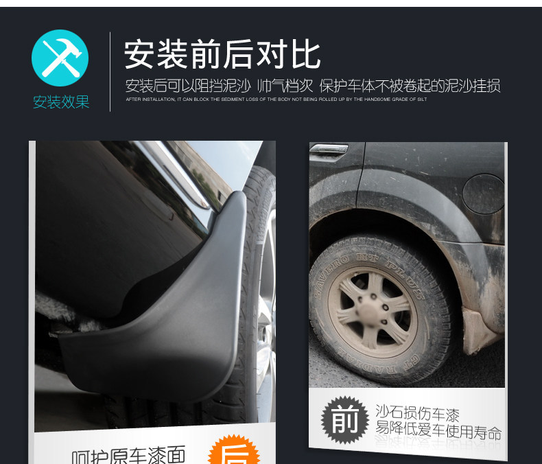 Specifically designed for the Great Wall Tank 700, original factory mud flaps, new model tank car modification accessories