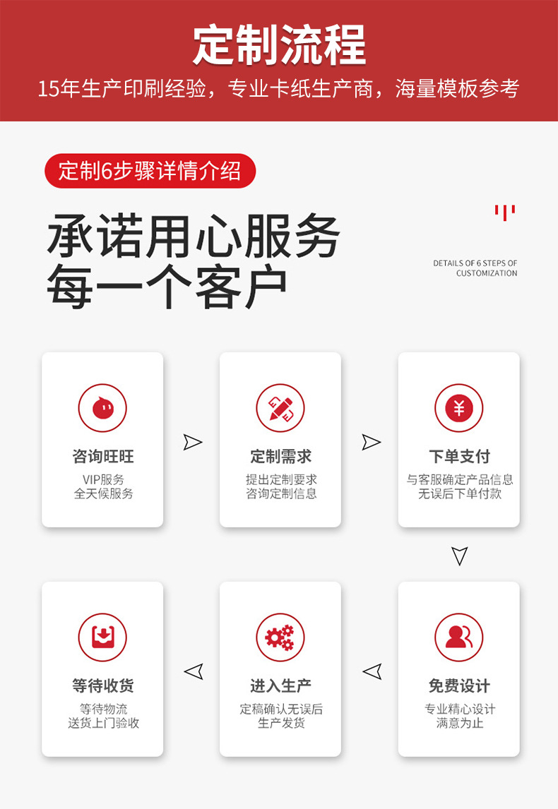 圆形卡纸详情页_17