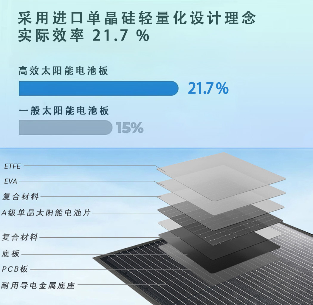 d5c69868fcf2a22fc1f2a228923de7