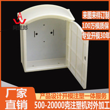 ����ţ����ģ�� ţ�̱���������������ģ�߼ӹ� ģ��ע��һ�w��I