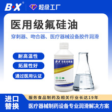 ҽ�÷�����ʳƷ��ҽ����е�����������󻬼��ܷ��͸��¿�ĥ����