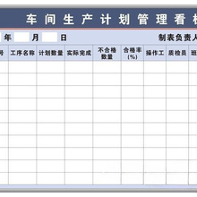 公司车间计划生产管理看板仓库宣传看板 工厂宣传栏墙贴