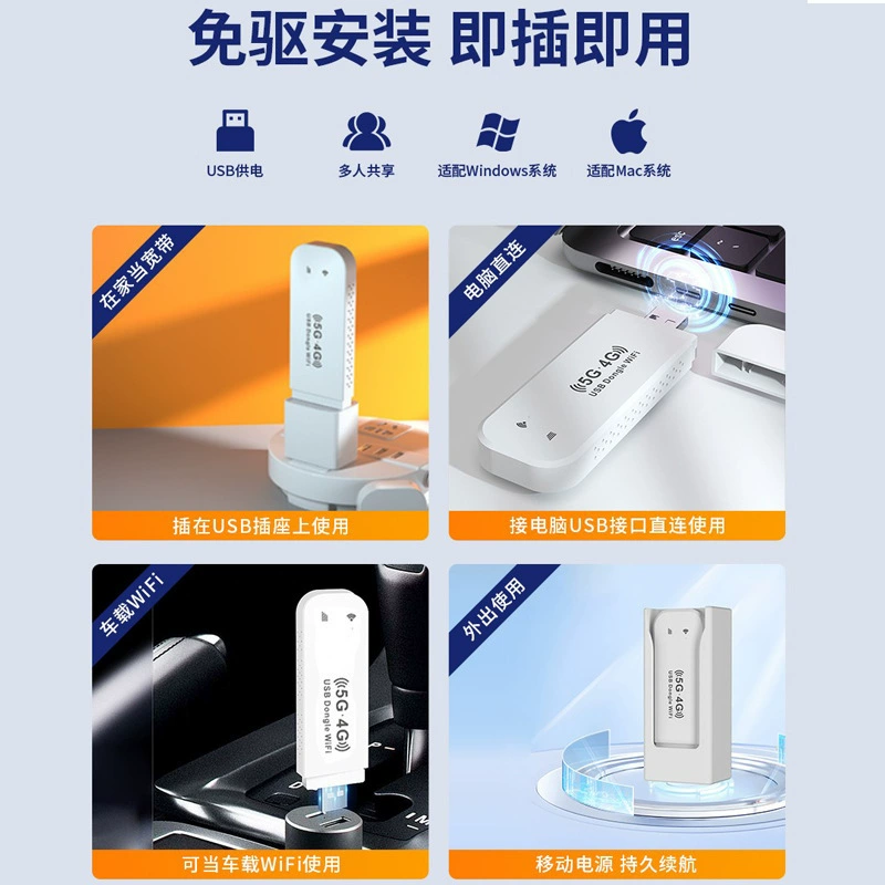 Портативный 4G WiFi маршрутизатор (Card-Free) 150 Мбит/с, питание через USB, Карманный вес 0.1 кг