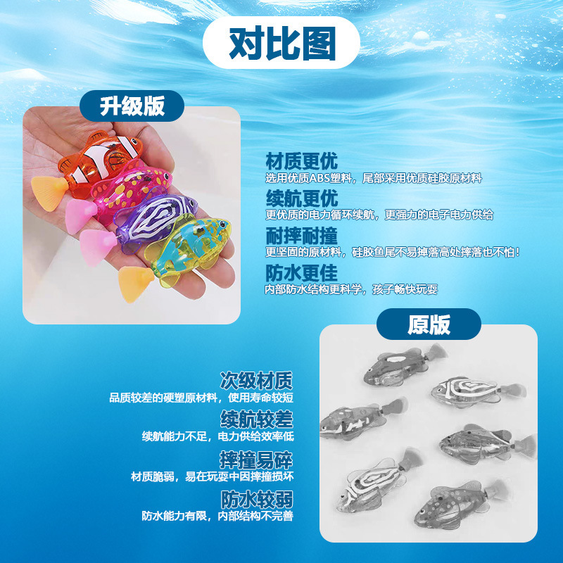 赤ちゃんのお風呂の電子魚のおもちゃの電気感応発光スイング電動魚の浴室の水遊びのおもちゃのクロスボーダーの卸売り|undefined