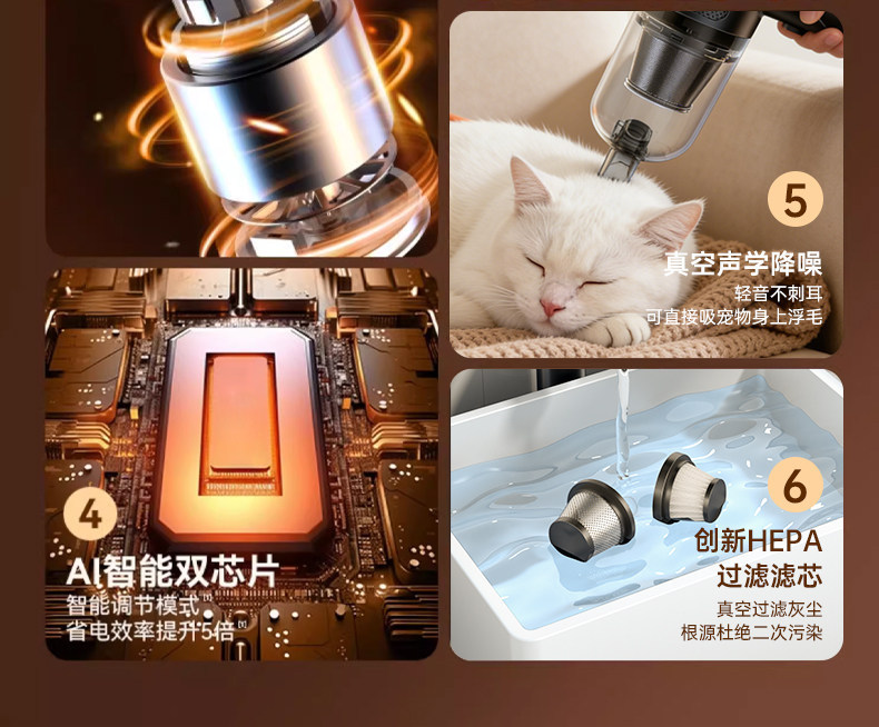 Household Wireless Vacuum Cleaner, Mini Handheld Multi-Functional Pet Hair Extractor, High Suction Power, Portable Car Vacuum Cleaner