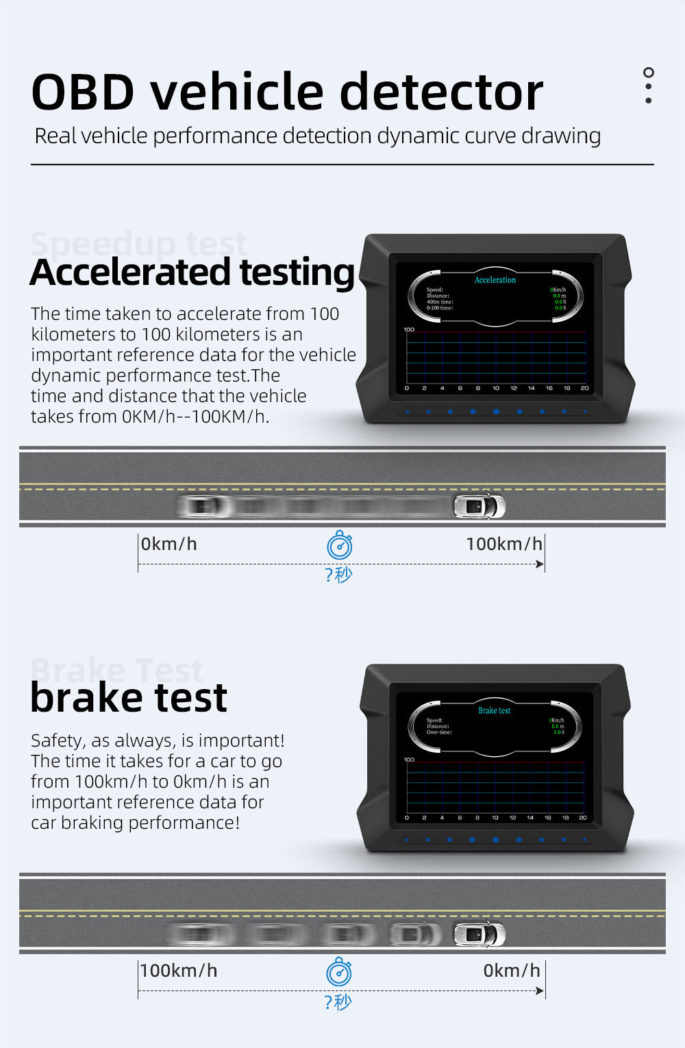 Cross-border multifunctional LCD HUD head-up display car-mounted high-definition OBD automotive instrument digital GPS inclinometer