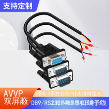 �p���δ��ھ����^��ĸ�^RS232�B�Ӿ�485��9�COM��235���Ӿ�3о