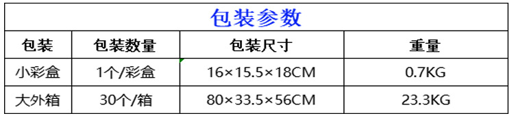 136系列 包装 .jpg