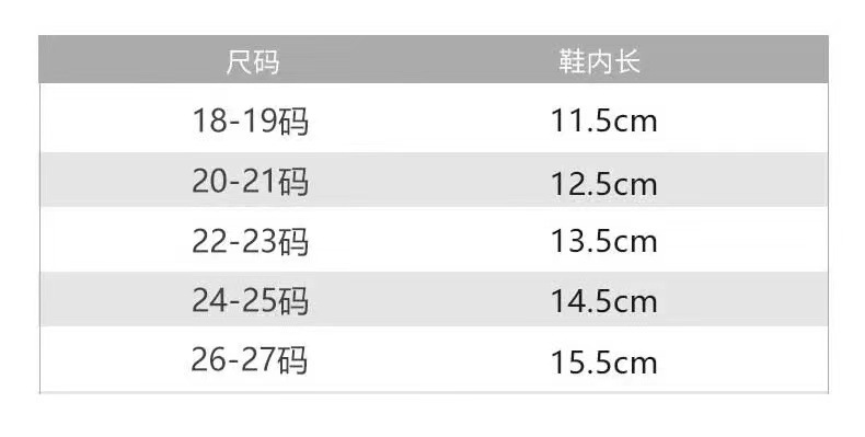 宝宝学步鞋春夏新款婴儿鞋子防滑耐磨卡通袜鞋男女童鞋详情16