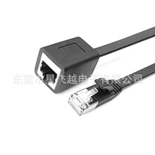 ��ƽ32#�W�����L�����~Cat6ǧ�ײ�����RJ45����ĸ��W�j���L��