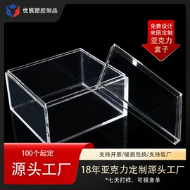 其他有机玻璃;亚克力板