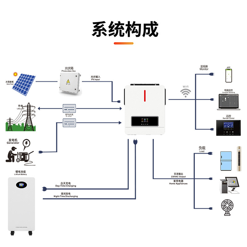 スポット卸売便利なフロアスタンド型リン酸鉄リチウム蓄電池超低消費電力設計インテリジェント BMS 管理|undefined
