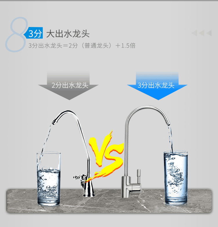 赛纯净水机详情页1_10.gif