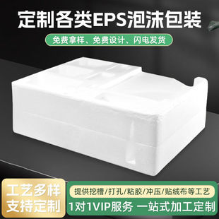 ��Ӷ���EPS��ĭ����ܶ���ĭ���Ͳ���ƿ�a��з������eps���b��
