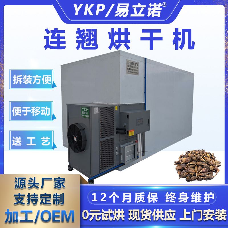 ����ŵ��ɻ����� ҩ���ȷ�ѭ������ ���������̺�ɻ�����