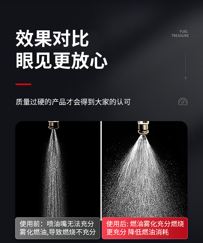 Topbit Car Fuel Cleaner Carbon Deposit Remover Powerful Engine System Cleaning Fuel Saver Car Supplies Platinum