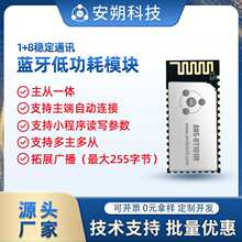 һCԄB {ģKHID͹ һw͸5.1