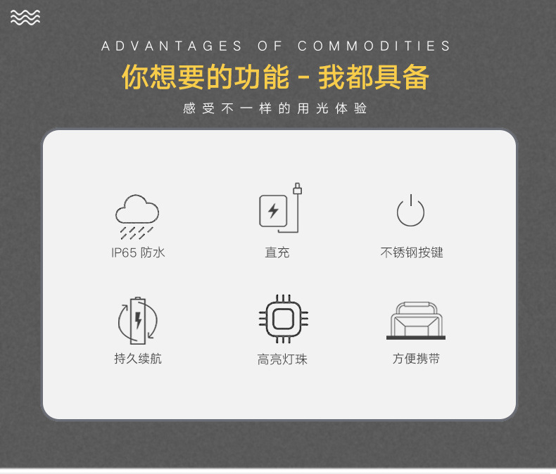 投光灯详情页_02